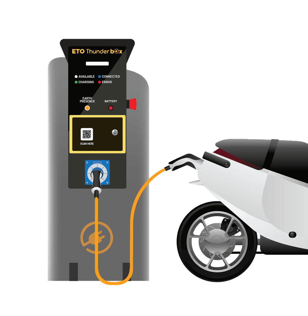 ETO Thunder Box AC EV charger with  kW output rating, featuring advanced power management and smart connectivity for commercial EV charging stations in India
